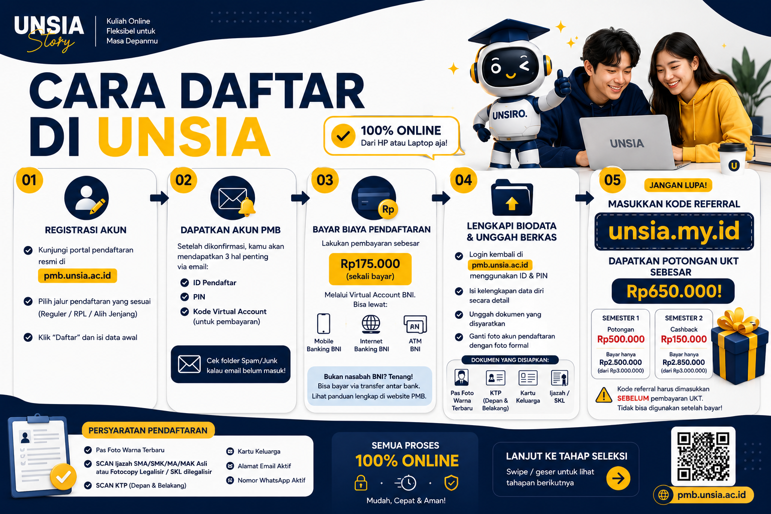 Cara Daftar di UNSIA